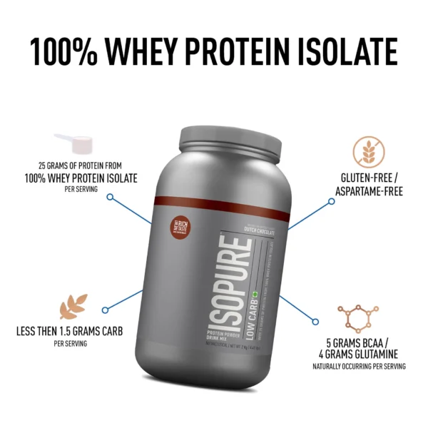 Isopure Low Carb 100% Whey Protein Isolate Powder - Image 5